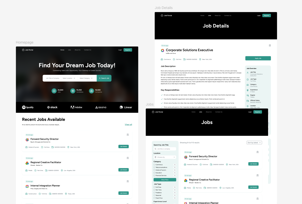 JobSphere